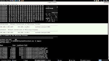 Part 3 - Hunting Ghost RAT Using Memory Forensics