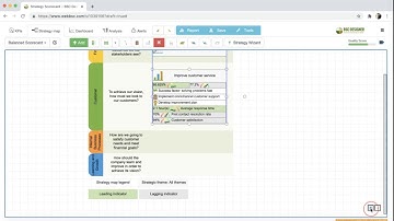 The Difference Between Leading and Lagging Indicators Explained Using BSC Designer Online