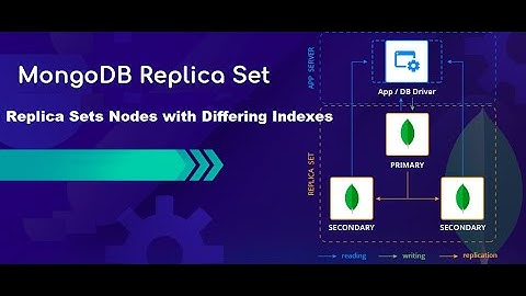 MongoDB Replica Set Nodes with Different Indexes Part 2