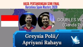 Hasil Pertandingan Semi Final Barcelona Spain Masters 2020 - 22 Februari 2020 BWF Word Tour 2020
