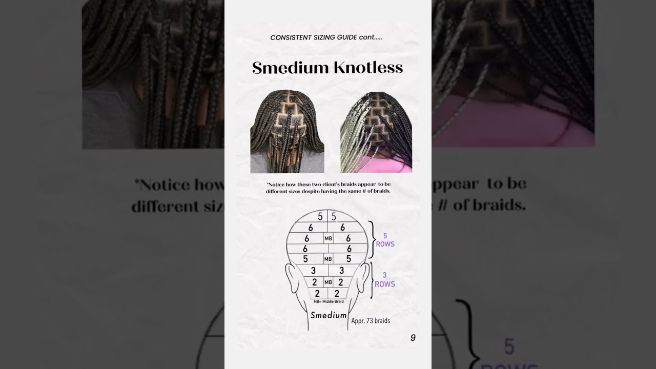 Knotless Braids Sizing Guide #shorts