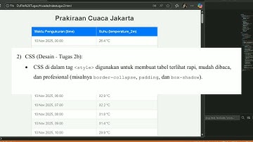 Tugas 2 Pemrograman Berbasis Perangkat Bergerak (STSI4303)