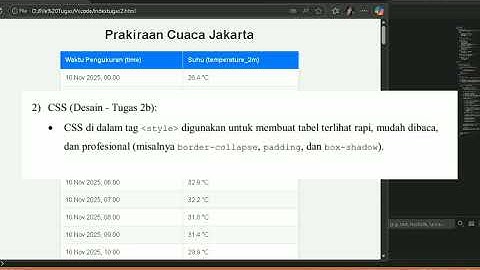 Tugas 2 Pemrograman Berbasis Perangkat Bergerak (STSI4303)