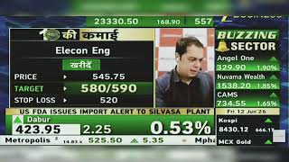 Elecon Engineering Share News Today: Elecon Eng Share News Today | Elecon Eng Share | 12th June 2026