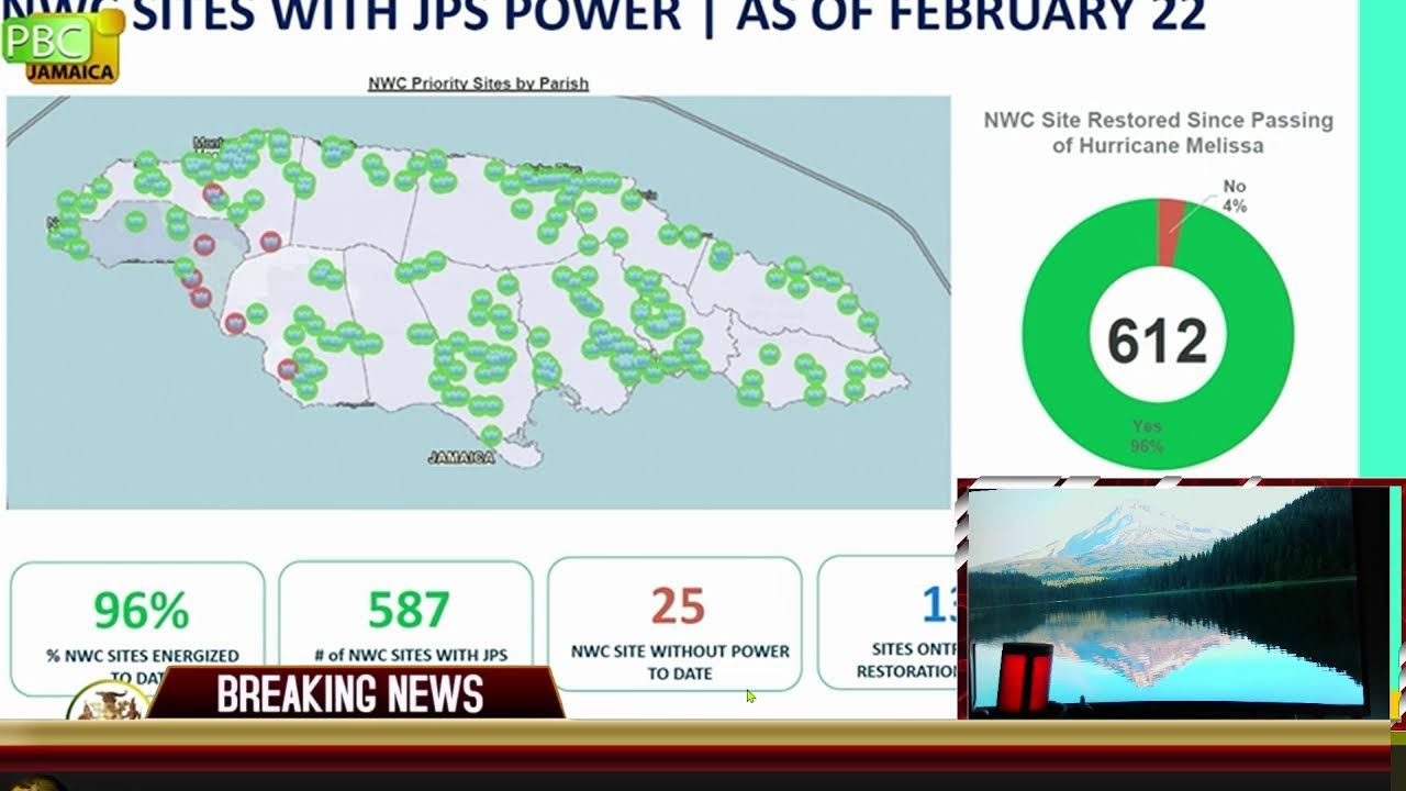 hot oil wednesday daddy coming to bring the fire dont miss this one fire inna the camp