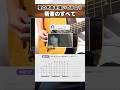 夏に弾きたくなる名曲…『フジファブリック：若者のすべて』