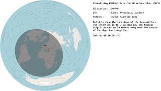 WSPR reception on 20 meters, Sweden, November 2021