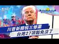 川普關稅政策影響