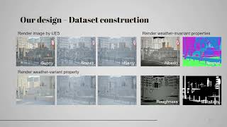 [CVPR 2026] IntrinsicWeather: Controllable Weather Editing in Intrinsic Space