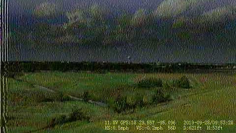 Fimi A3 RC Controller Video