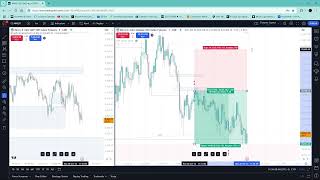 Chart Review 10/28/2024
