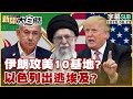 美中伊關係緊張