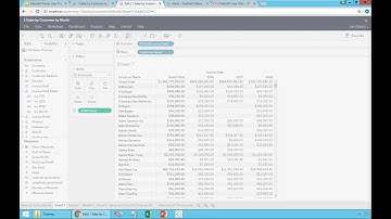 08 Training: Totals and Subtotals, Tableau / DataSelf