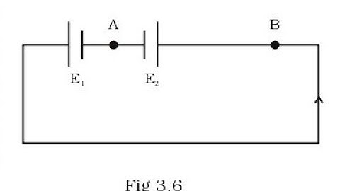3.24 The circuit in Fig 3.6 shows two cells connected in opposition to each other. Cell E1 is of emf