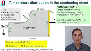 Temperature distribution in the conducting sheet. QuickField FEA software simulation example.