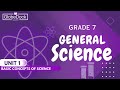 Grade 7 General Science Unit 1 Science And Technology 