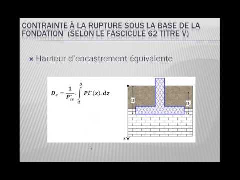 25-capacité portante des fondations superficielles Fasc 62 Titre V 25-capacité portante des fondations superficielles Fasc 62 Titre V