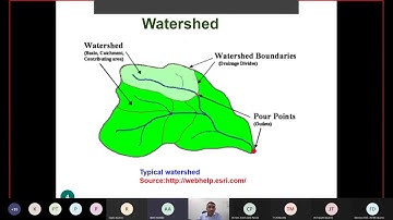 Day-1 Remote Sensing and GIS applications in Water Resources Management -Dr.K.V.Reddy- NIT Warangal