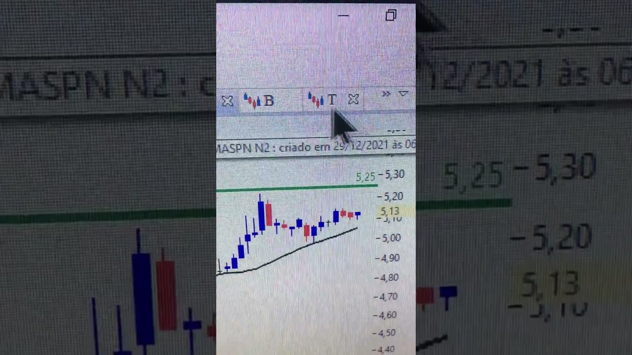 TRÊS AÇÕES QUE PODEM DAR COMPRA  