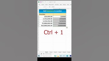 Comma Style (Use of Thousand Separator in Excel 🔥| #excel #exceltutorial #exceltips #microsoftexcel
