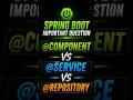 Spring boot Important  annotations🔥 #shorts #shortsfeed #viral #coding #short
