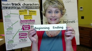 Gr 7-12 | Readers track details across a text - Lesson 5