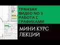 Транзак / Transaq - работа с графиками. Видео курс, урок №3