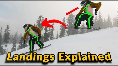 Hoe je als een pro landt (de geheime positie die je mist)