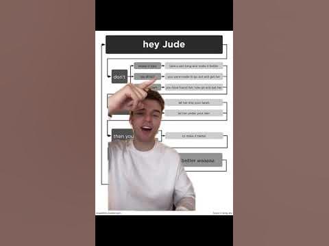 Hey Jude Flow Chart - YouTube