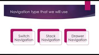 React Native - ASP.NET Core App in Arabic 03: React Navigation