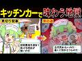 キッチンカーは低コストで儲けられるビジネスなのか？【ずんだもん解説】