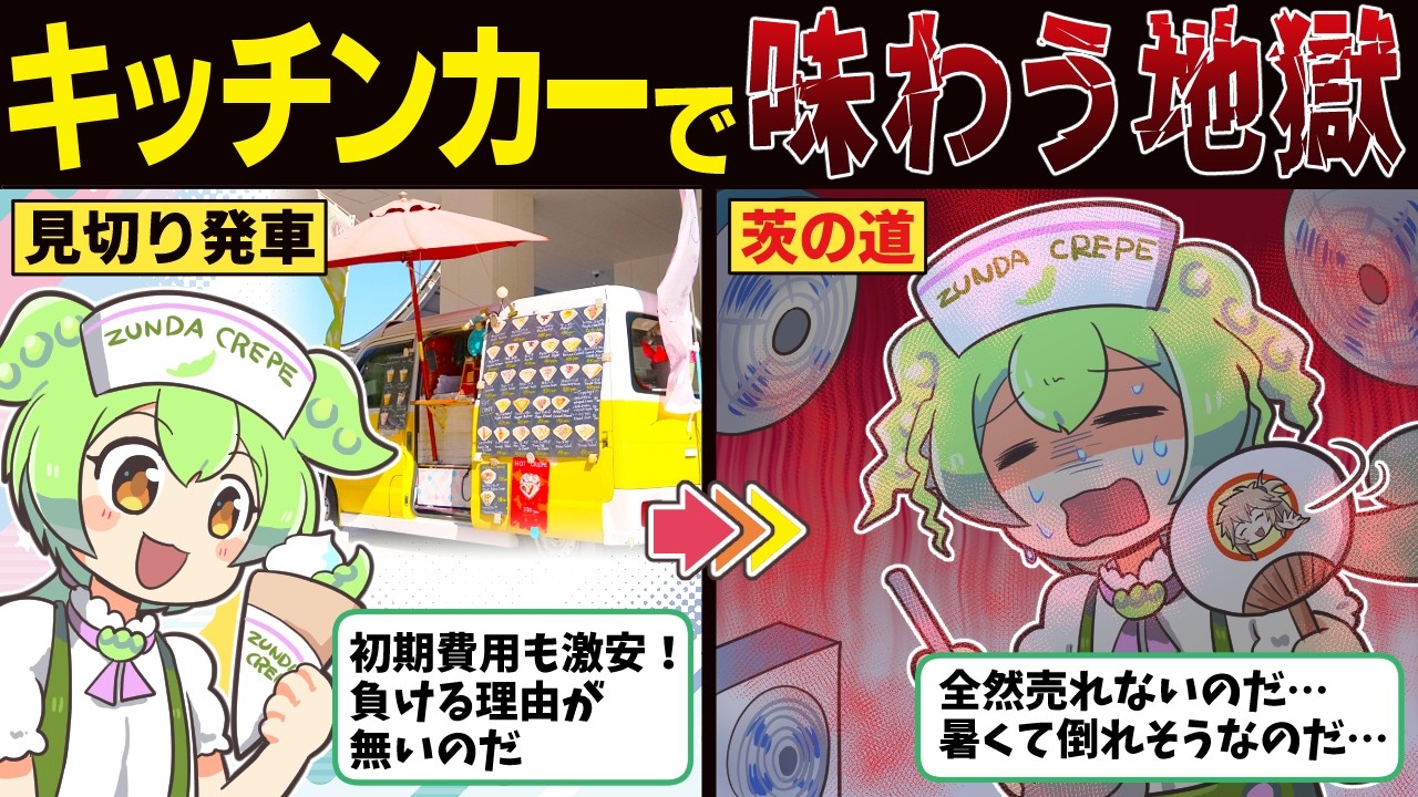 キッチンカーは低コストで儲けられるビジネスなのか？【ずんだもん解説】