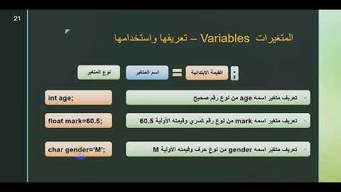 14 - C# - Variable Declaration تعريف المتغيرات واستخدامها