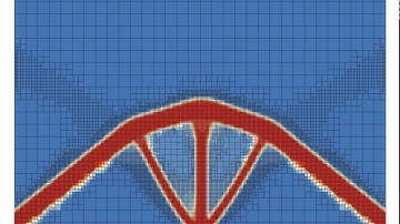 Adaptive thermal topology optimization