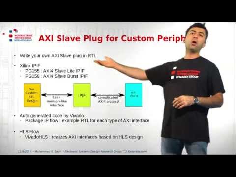 Creating Custom AXI Slave Interfaces Part 1 (Lesson 6)