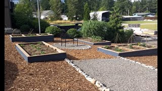 Building A Garden: Estimate Landscape Materials Needed