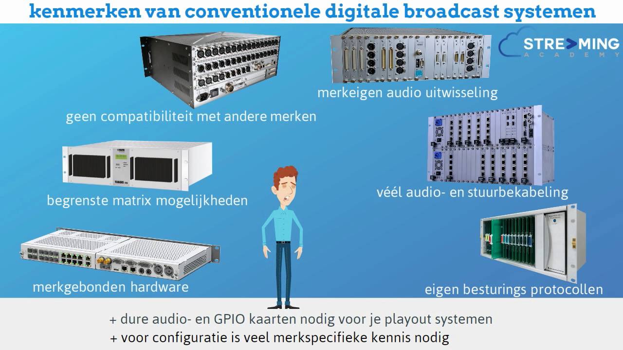 bilthoven zwembad Streaming Academy