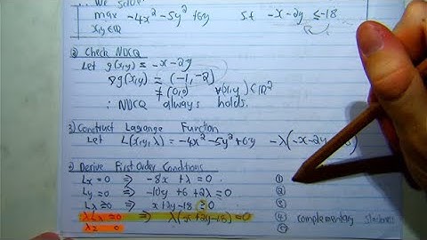Inequality Constrained Optimization