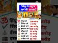 विश्व के प्रमुख धर्म की आबादी #shorts #gk #viral