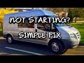 Ford starting problem Transit Fiesta Mondeo Focus B-Max C-Max S-Max Transit Connect