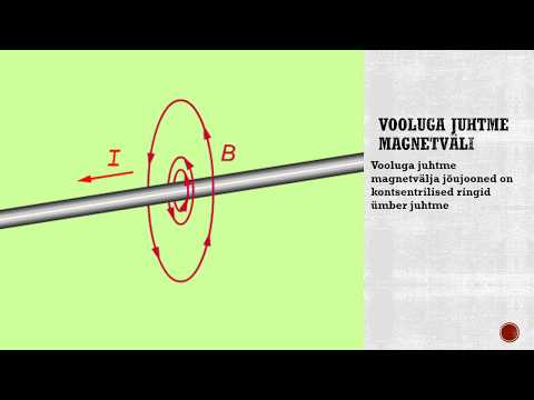 Video: Erinevus Elektromagnetismi Ja Magnetismi Vahel