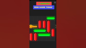 Hamster kombat | mini game today 7 august  | mini game hamster kombat | daily cipher code