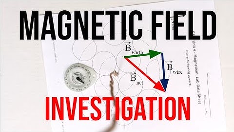 Magnetic Field Investigation Introduction