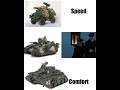 Тончики #shorts #memes #warhammer40k