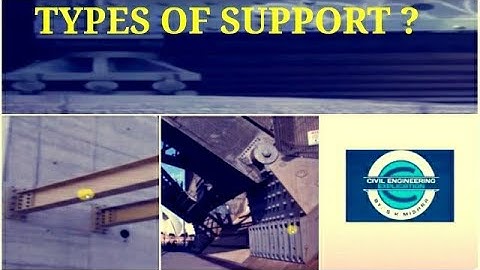Types of Support in structure ⛩️|| Civil Engineering Explication.