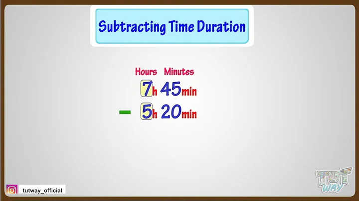 Adding Time duration | Subtracting Time Duration | Adding & Subtracting Time | Telling Time | Math
