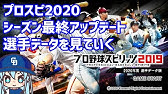 プロスピ 最終データ 海外移籍選手能力一覧 アップデートver1 15 Youtube プロスピ 最終データ 海外移籍選手能力一覧 アップデートver1 15 Youtube