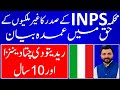 Latest INPS President Updates || Italian News Urdu Updates || Shahid Malik Analyst