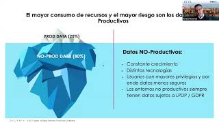 Webinar Completa TDM Test Data Management | Grupo Net & Delphix