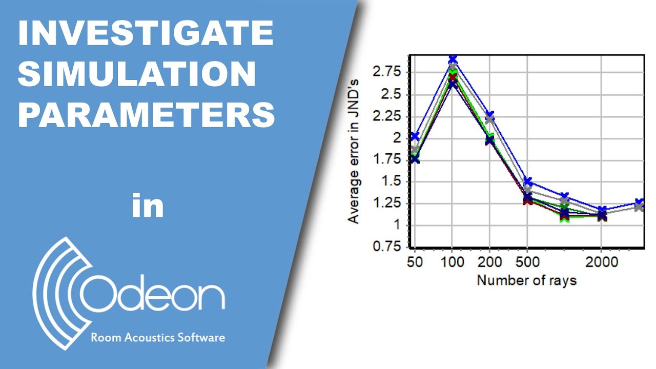 Odion Simulation Investigation of simulation parameters - ODEON tutorial - YouTube